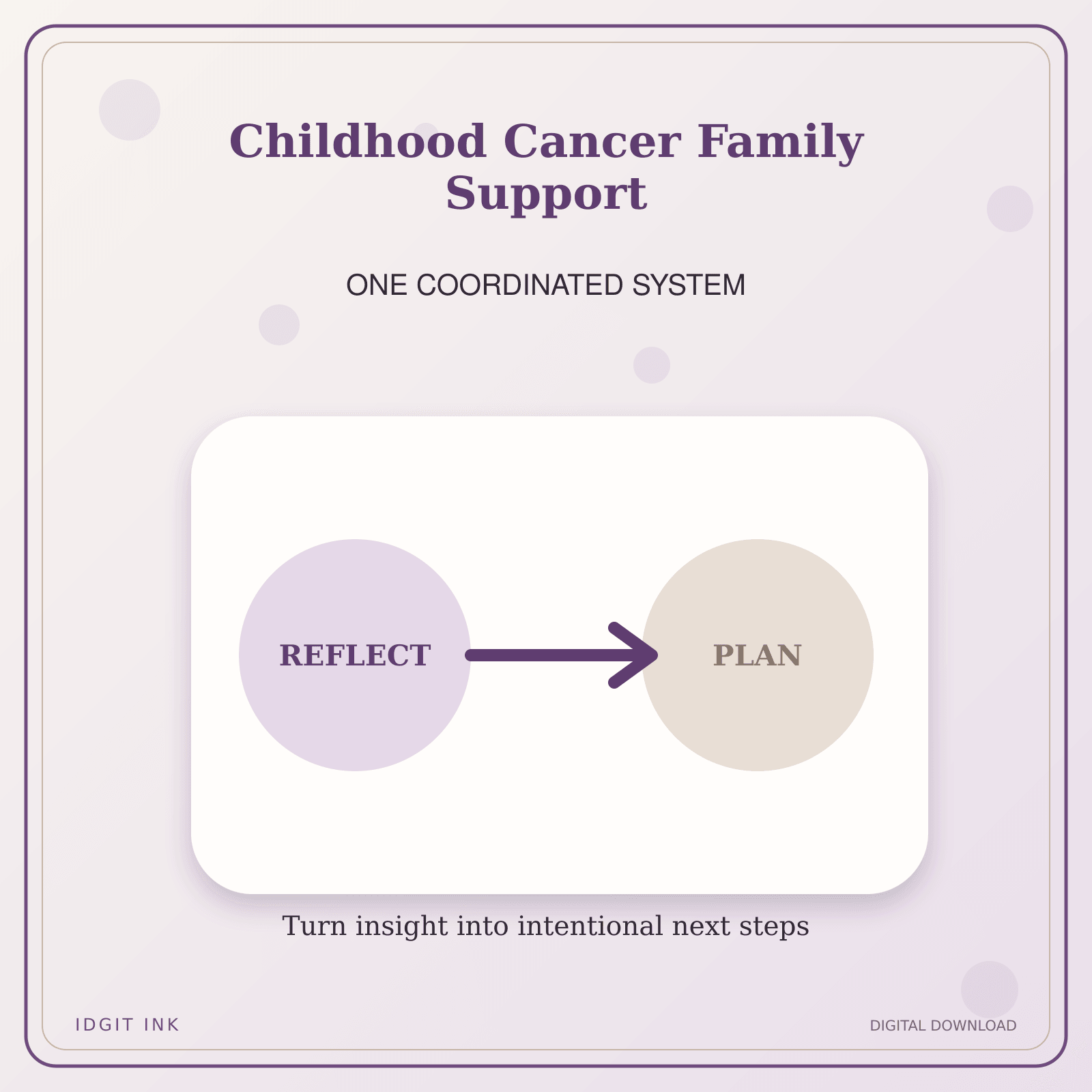 Idgit Ink Childhood Cancer Family Support deluxe journal and planner bundle — topic-specific benefits and use cases