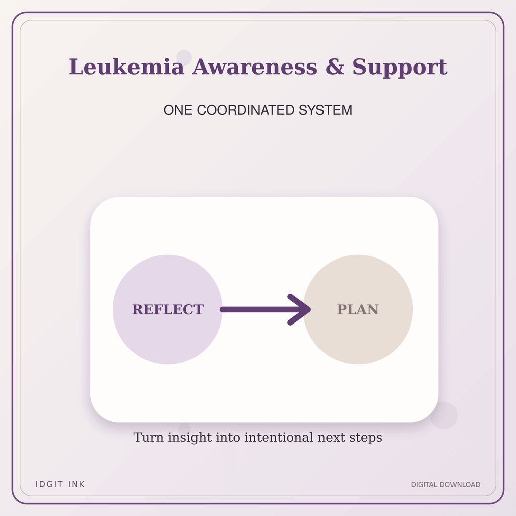 Idgit Ink Leukemia Awareness & Support deluxe journal and planner bundle — topic-specific benefits and use cases