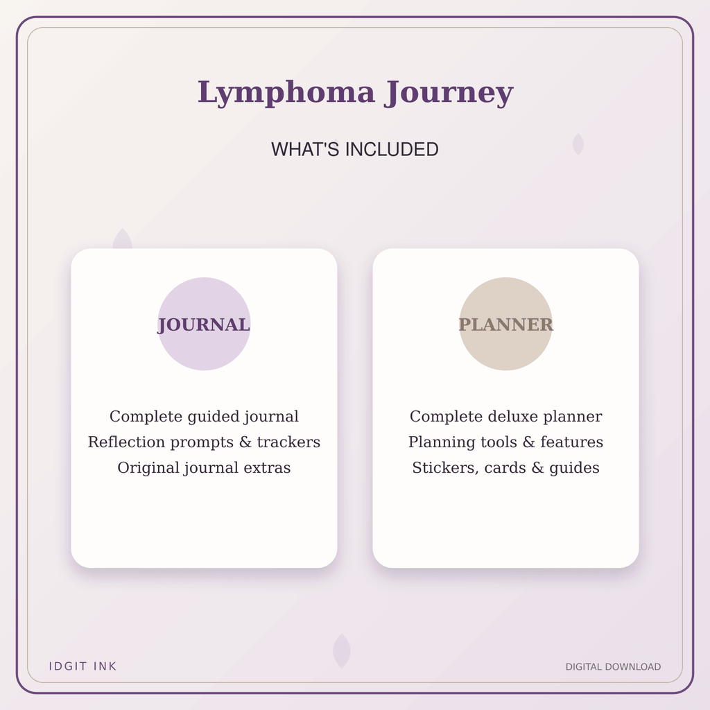 Idgit Ink Lymphoma Journey deluxe journal and planner bundle — complete journal and planner bundle contents