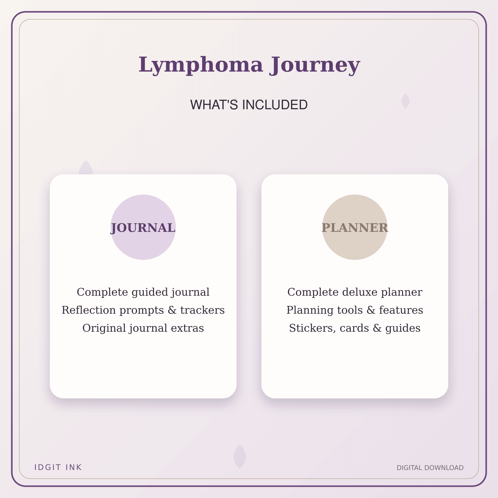 Idgit Ink Lymphoma Journey deluxe journal and planner bundle — complete journal and planner bundle contents
