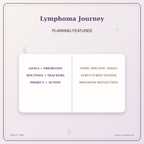 Idgit Ink Lymphoma Journey deluxe journal and planner bundle — planner organization and planning features