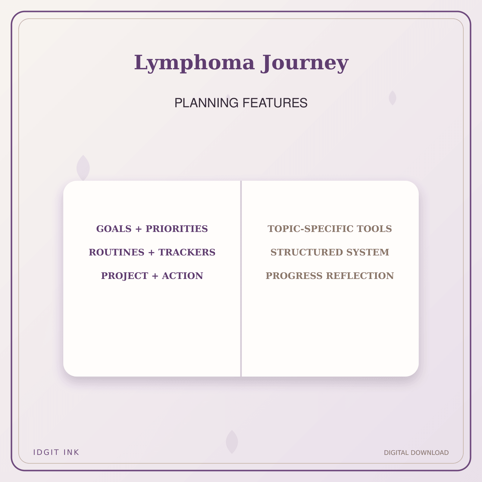 Idgit Ink Lymphoma Journey deluxe journal and planner bundle — planner organization and planning features