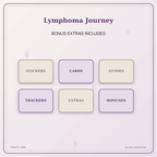 Idgit Ink Lymphoma Journey deluxe journal and planner bundle — included digital stickers and cards
