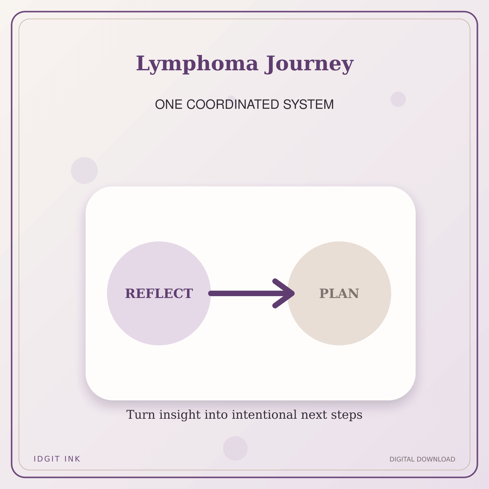 Idgit Ink Lymphoma Journey deluxe journal and planner bundle — topic-specific benefits and use cases