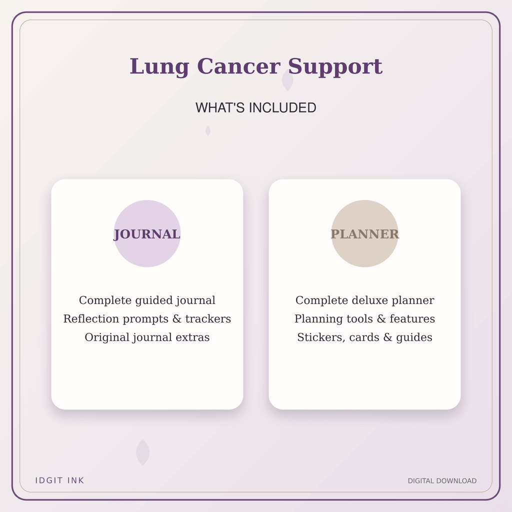 Idgit Ink Lung Cancer Support deluxe journal and planner bundle — complete journal and planner bundle contents