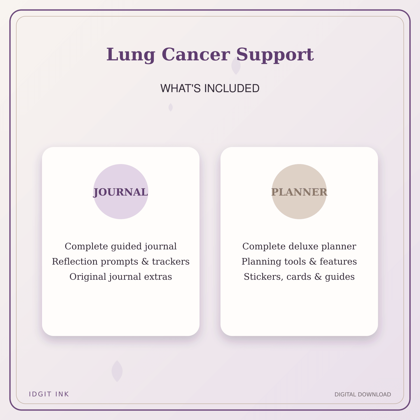 Idgit Ink Lung Cancer Support deluxe journal and planner bundle — complete journal and planner bundle contents
