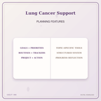 Idgit Ink Lung Cancer Support deluxe journal and planner bundle — planner organization and planning features