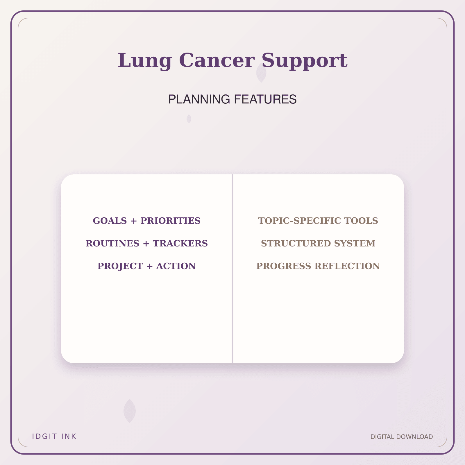 Idgit Ink Lung Cancer Support deluxe journal and planner bundle — planner organization and planning features