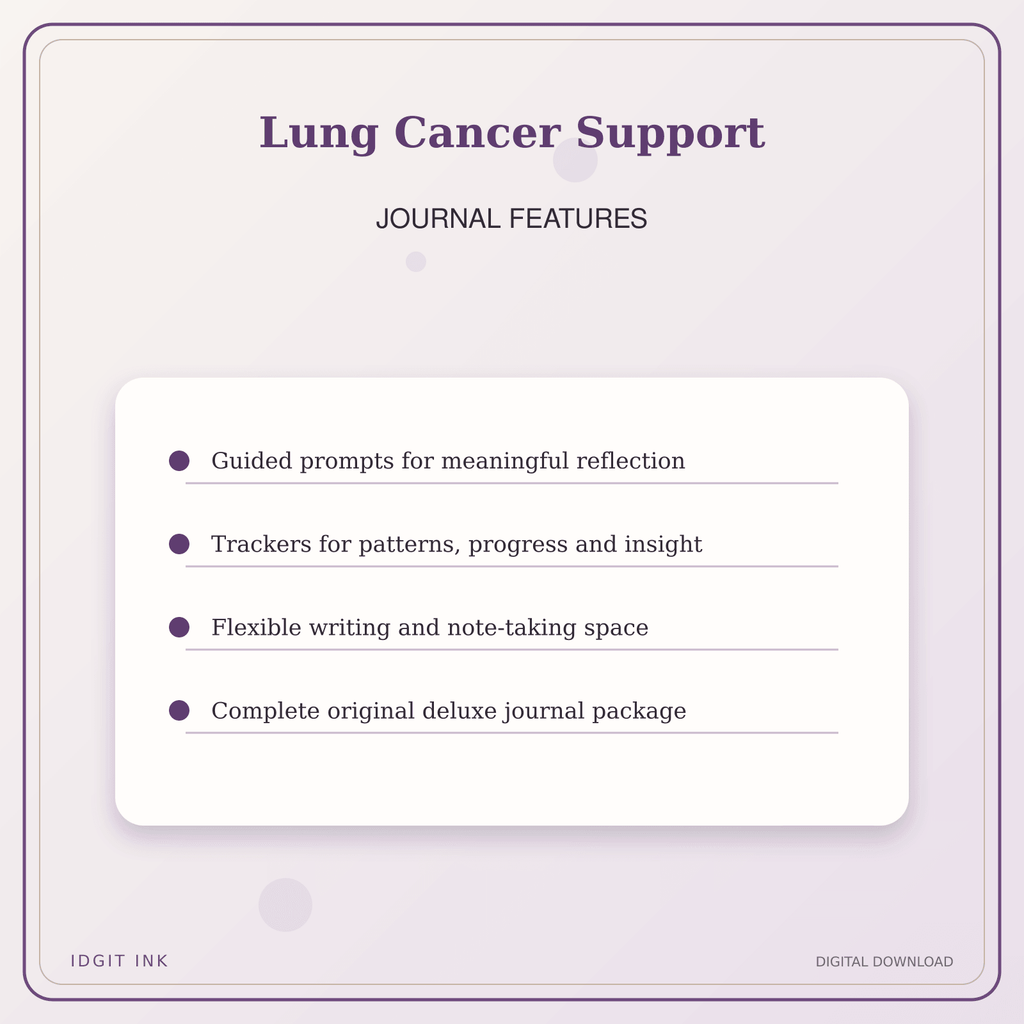 Idgit Ink Lung Cancer Support deluxe journal and planner bundle — journal prompts and reflection features