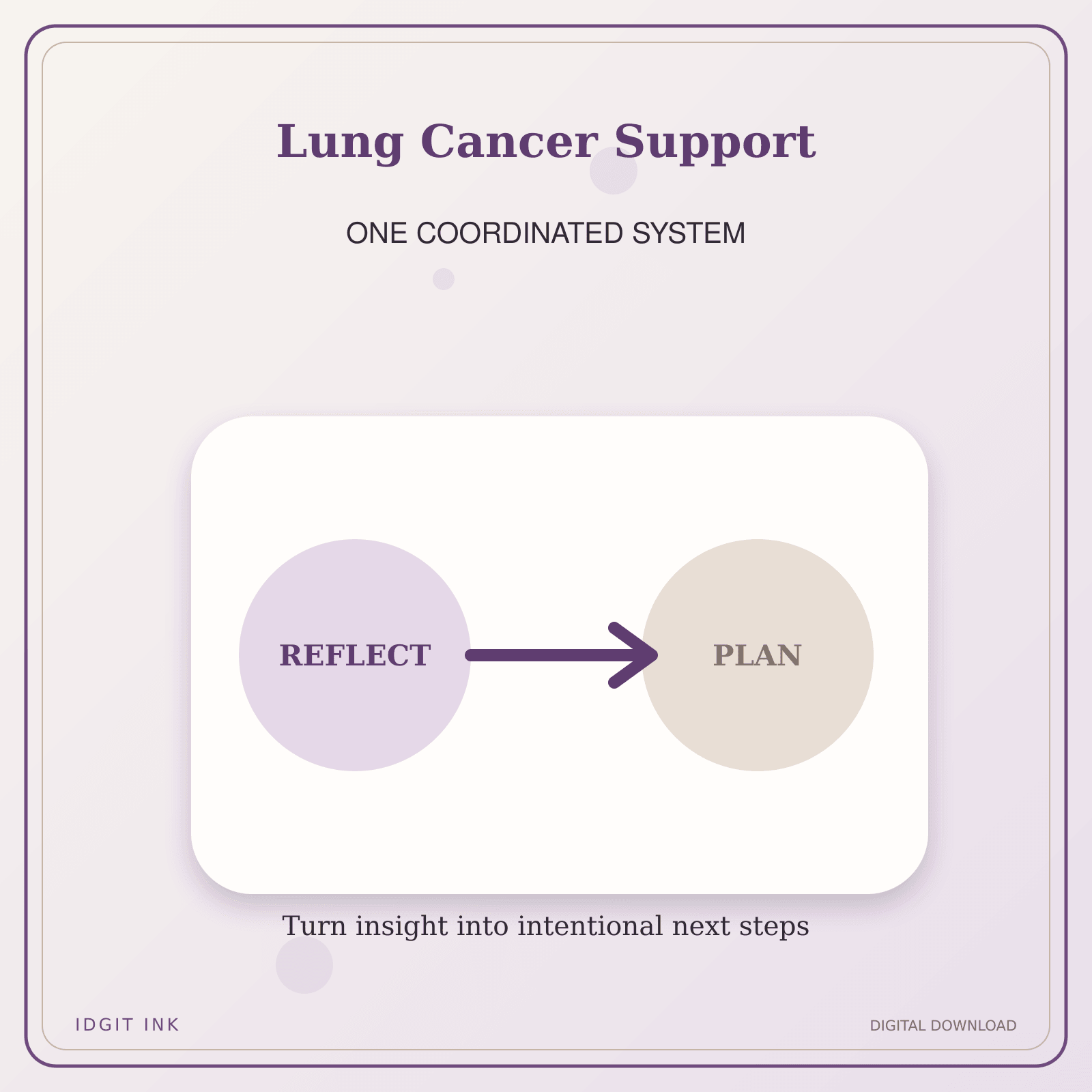 Idgit Ink Lung Cancer Support deluxe journal and planner bundle — topic-specific benefits and use cases