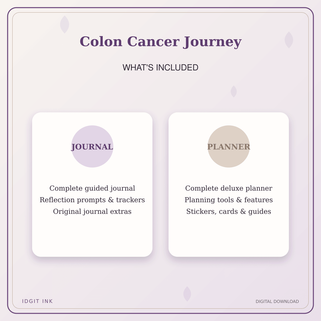 Idgit Ink Colon Cancer Journey deluxe journal and planner bundle — complete journal and planner bundle contents