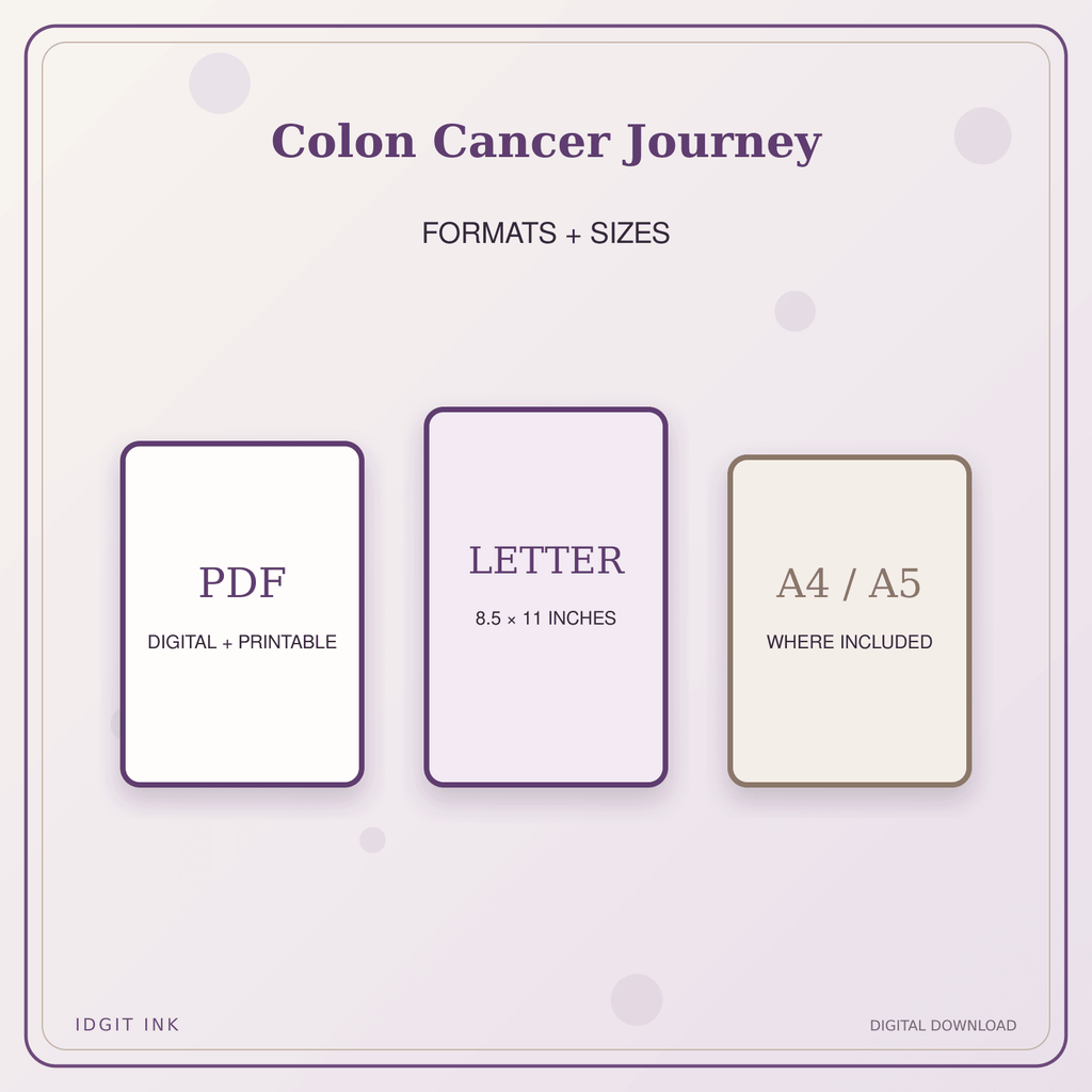 Idgit Ink Colon Cancer Journey deluxe journal and planner bundle — digital formats and available page sizes