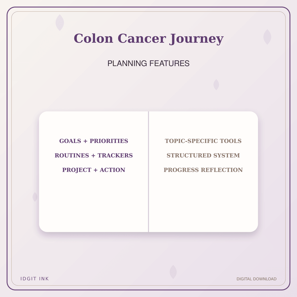 Idgit Ink Colon Cancer Journey deluxe journal and planner bundle — planner organization and planning features