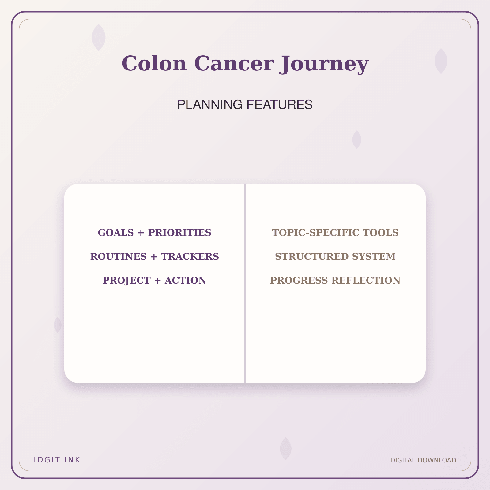 Idgit Ink Colon Cancer Journey deluxe journal and planner bundle — planner organization and planning features