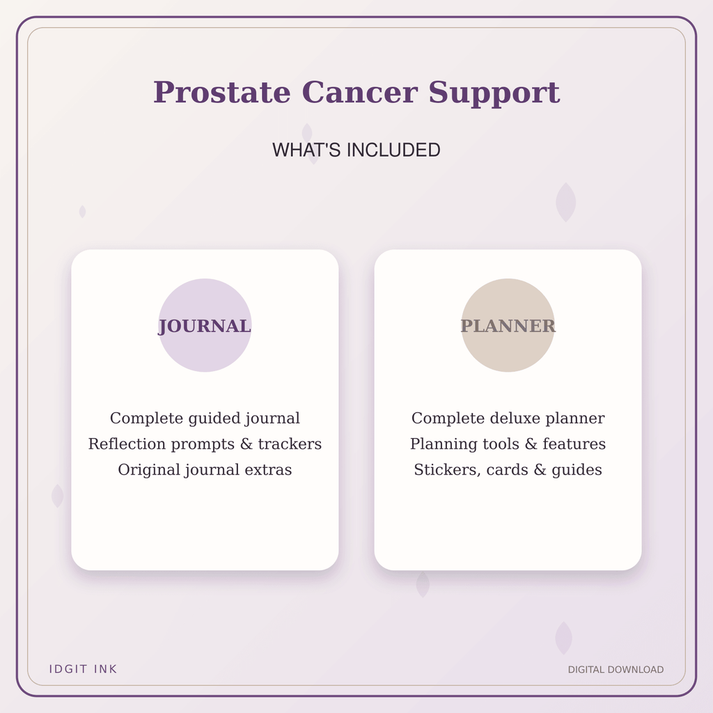 Idgit Ink Prostate Cancer Support deluxe journal and planner bundle — complete journal and planner bundle contents