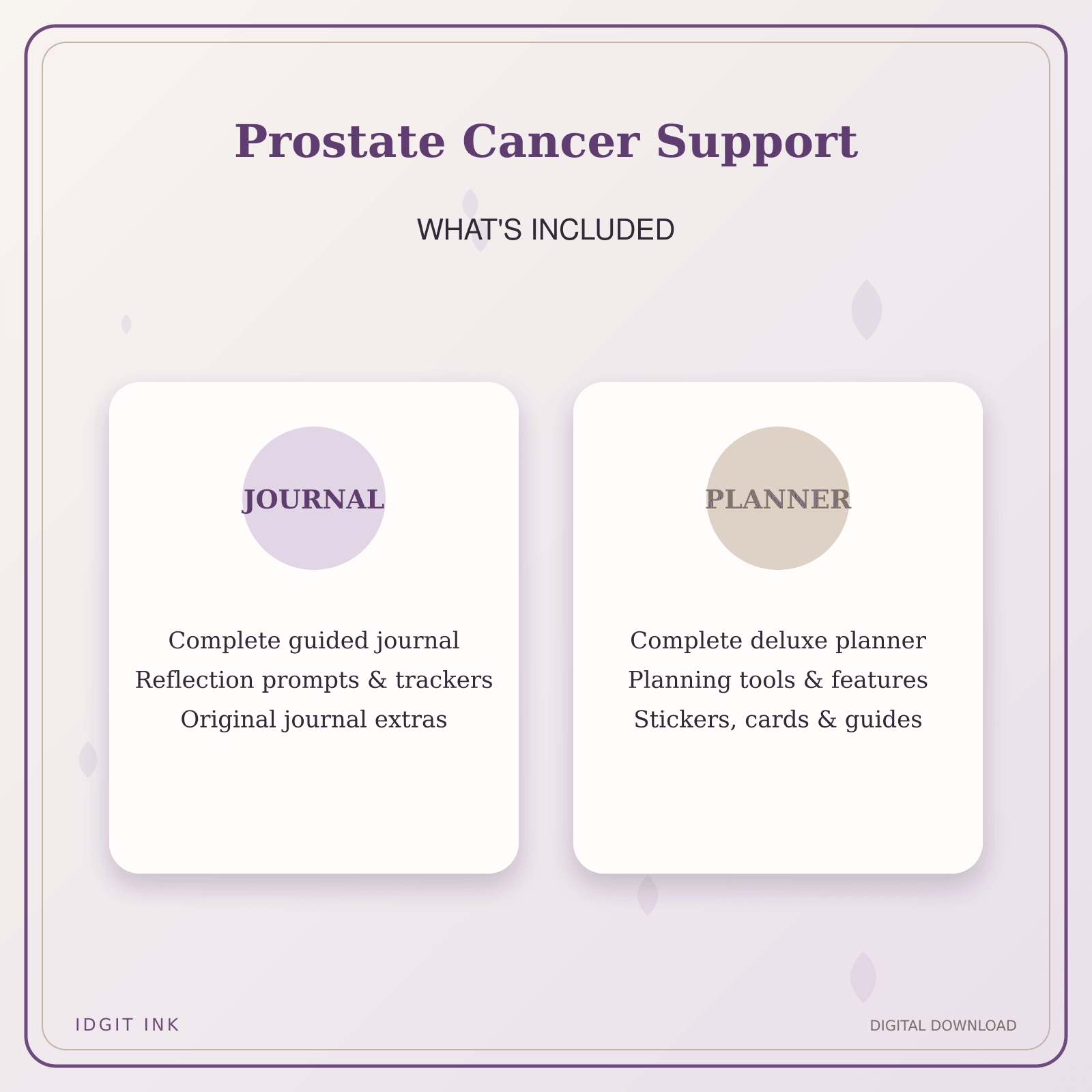 Idgit Ink Prostate Cancer Support deluxe journal and planner bundle — complete journal and planner bundle contents