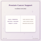 Idgit Ink Prostate Cancer Support deluxe journal and planner bundle — planner organization and planning features