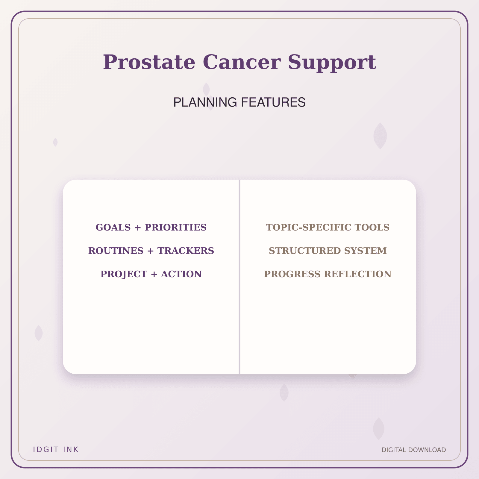 Idgit Ink Prostate Cancer Support deluxe journal and planner bundle — planner organization and planning features