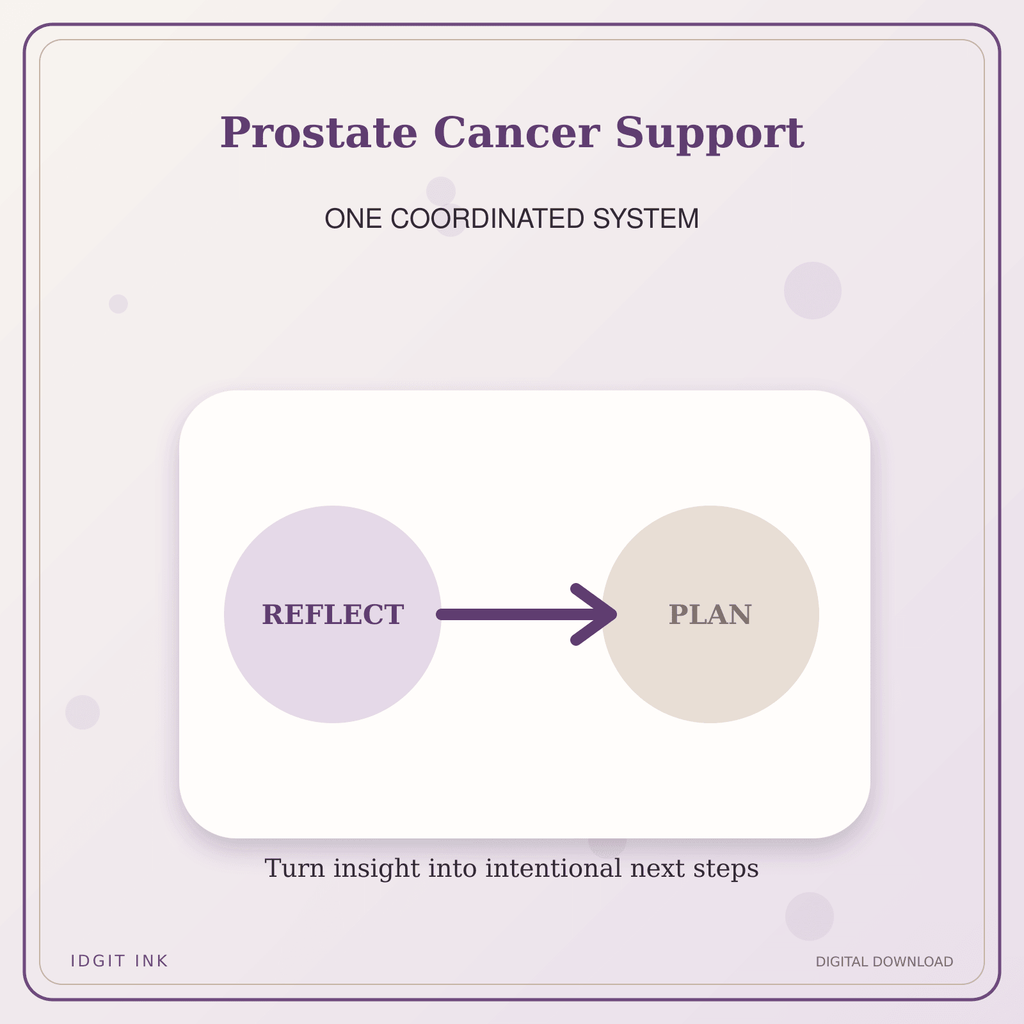 Idgit Ink Prostate Cancer Support deluxe journal and planner bundle — topic-specific benefits and use cases