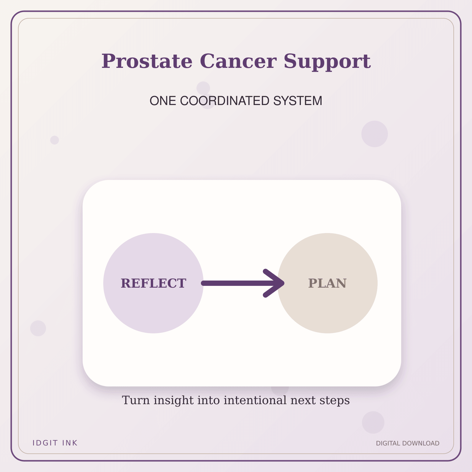 Idgit Ink Prostate Cancer Support deluxe journal and planner bundle — topic-specific benefits and use cases