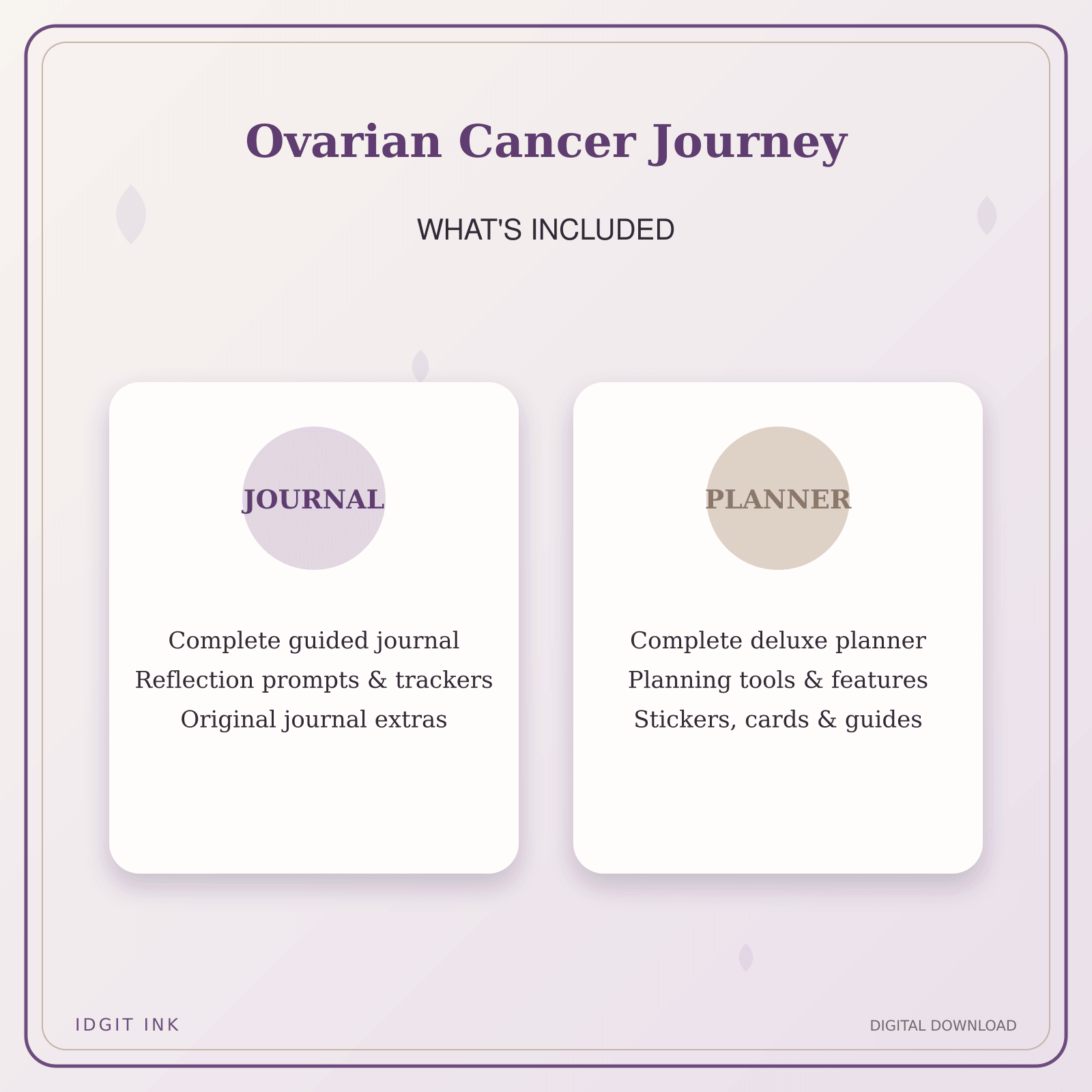 Idgit Ink Ovarian Cancer Journey deluxe journal and planner bundle — complete journal and planner bundle contents