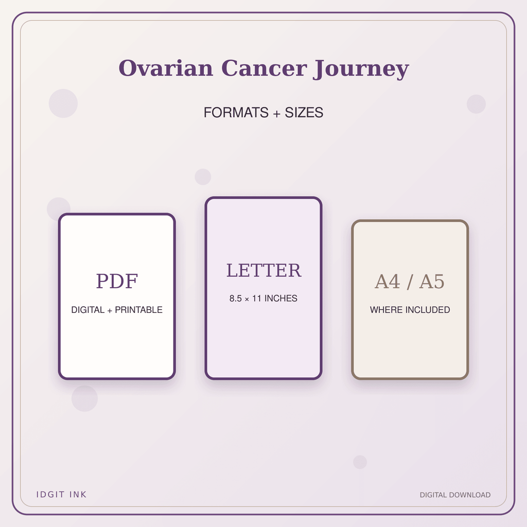 Idgit Ink Ovarian Cancer Journey deluxe journal and planner bundle — digital formats and available page sizes