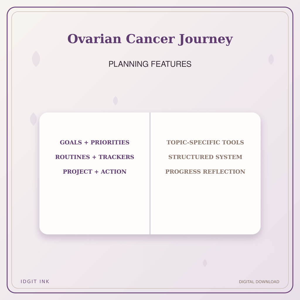 Idgit Ink Ovarian Cancer Journey deluxe journal and planner bundle — planner organization and planning features