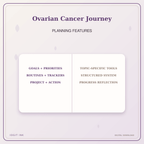 Idgit Ink Ovarian Cancer Journey deluxe journal and planner bundle — planner organization and planning features