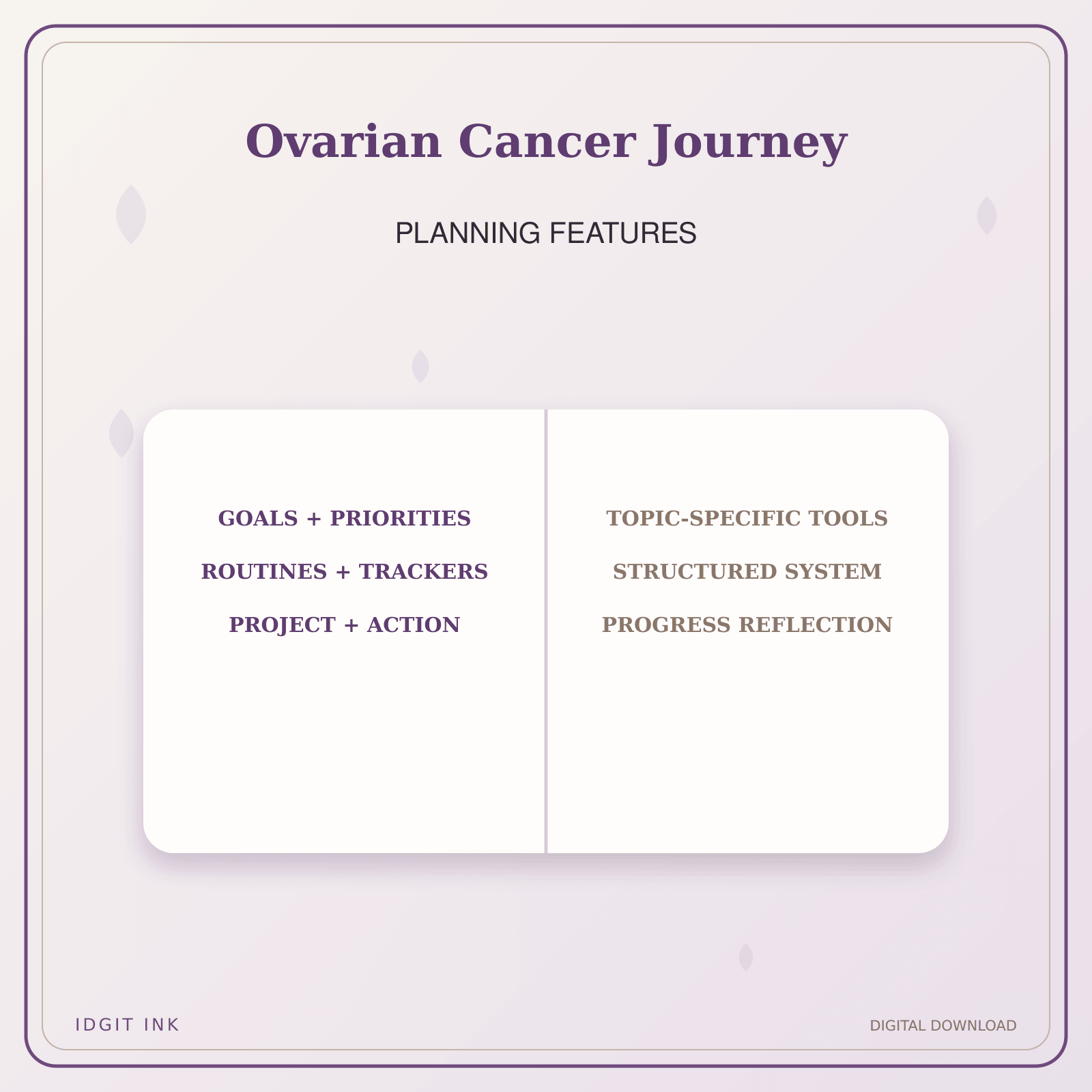 Idgit Ink Ovarian Cancer Journey deluxe journal and planner bundle — planner organization and planning features