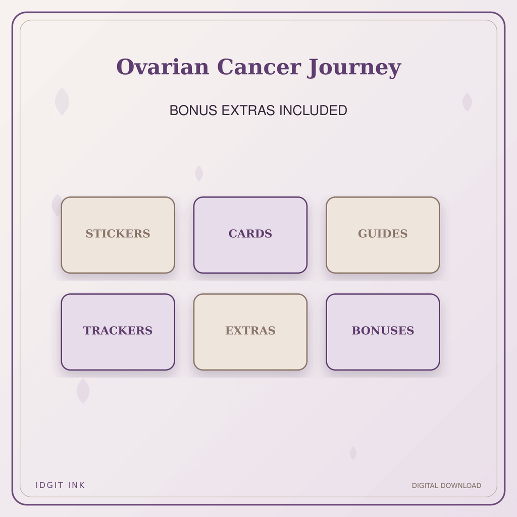 Idgit Ink Ovarian Cancer Journey deluxe journal and planner bundle — included digital stickers and cards