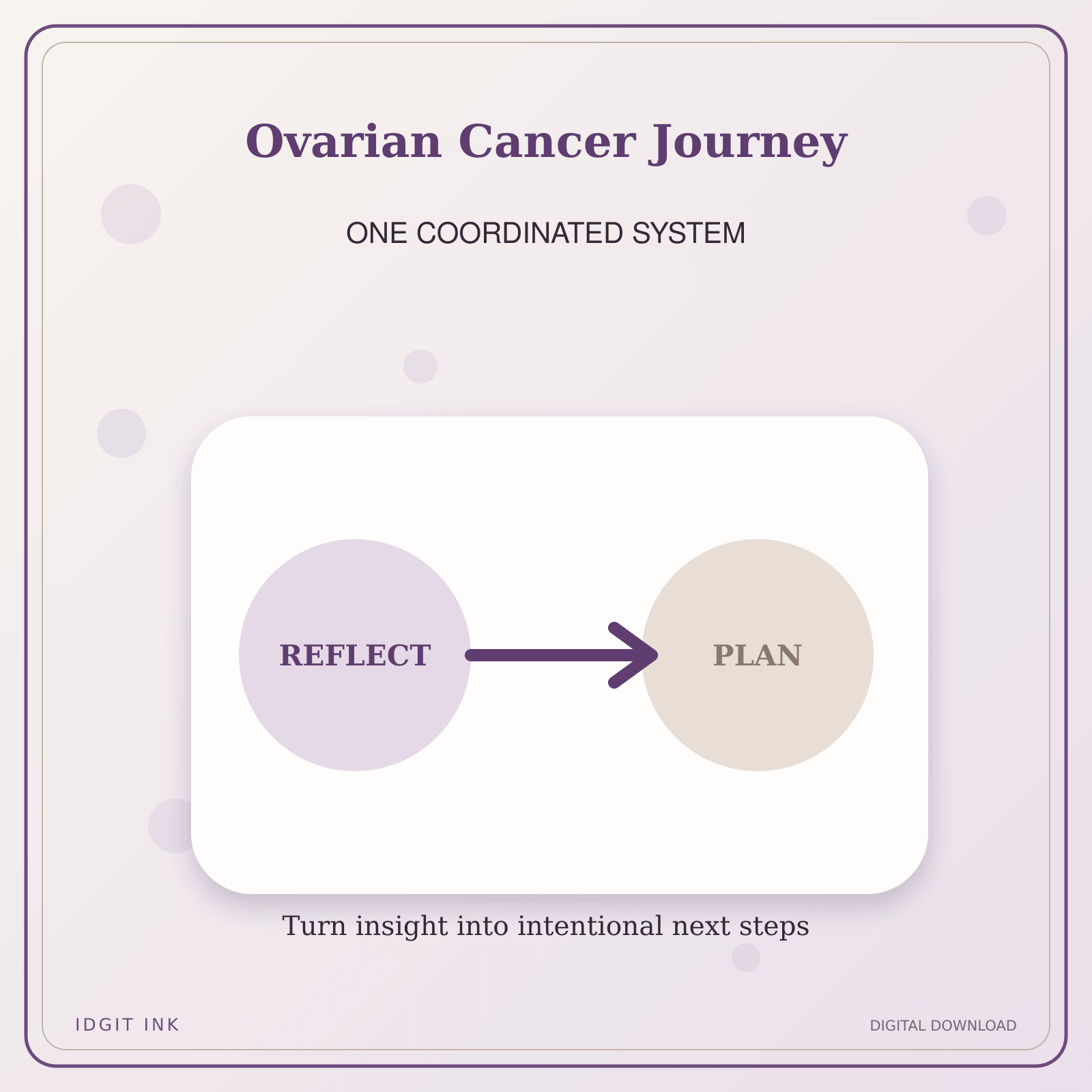Idgit Ink Ovarian Cancer Journey deluxe journal and planner bundle — topic-specific benefits and use cases