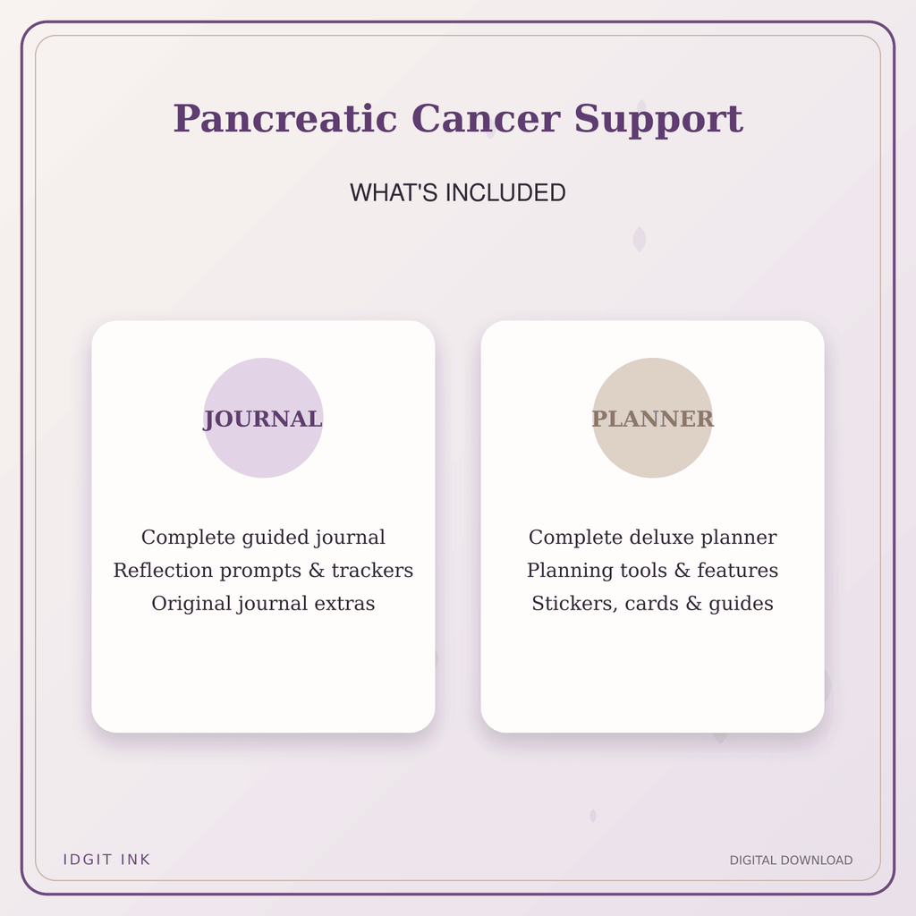 Idgit Ink Pancreatic Cancer Support deluxe journal and planner bundle — complete journal and planner bundle contents