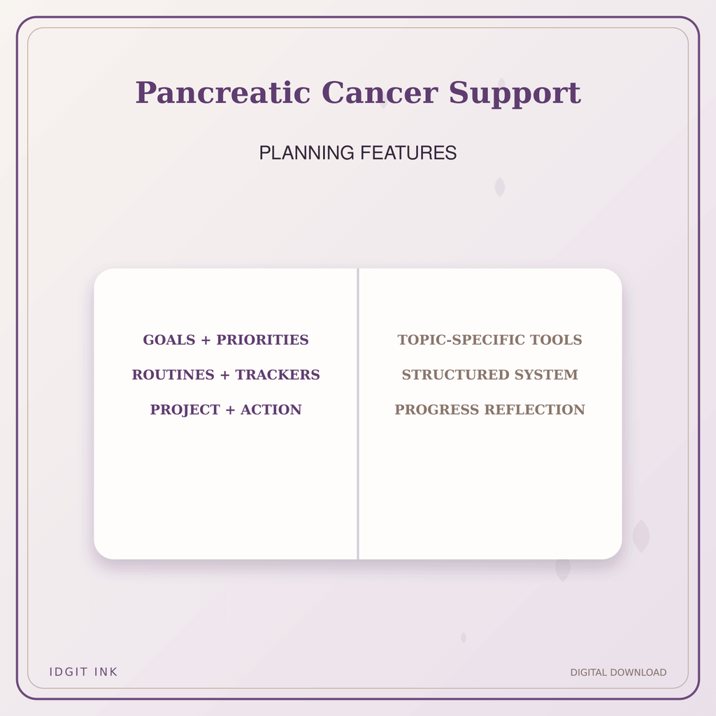 Idgit Ink Pancreatic Cancer Support deluxe journal and planner bundle — planner organization and planning features