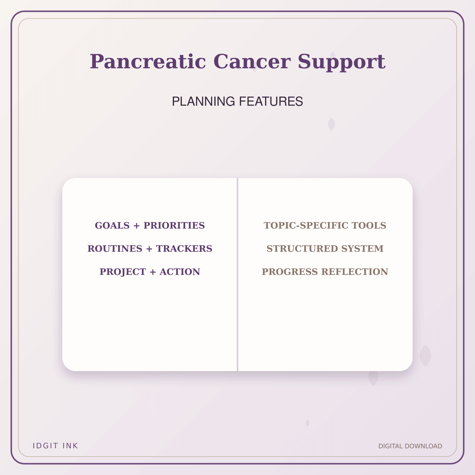 Idgit Ink Pancreatic Cancer Support deluxe journal and planner bundle — planner organization and planning features