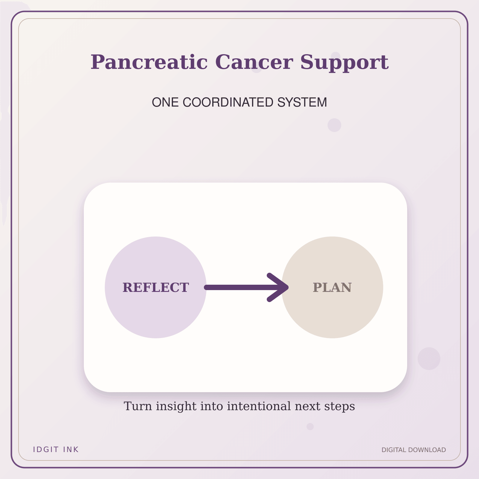 Idgit Ink Pancreatic Cancer Support deluxe journal and planner bundle — topic-specific benefits and use cases