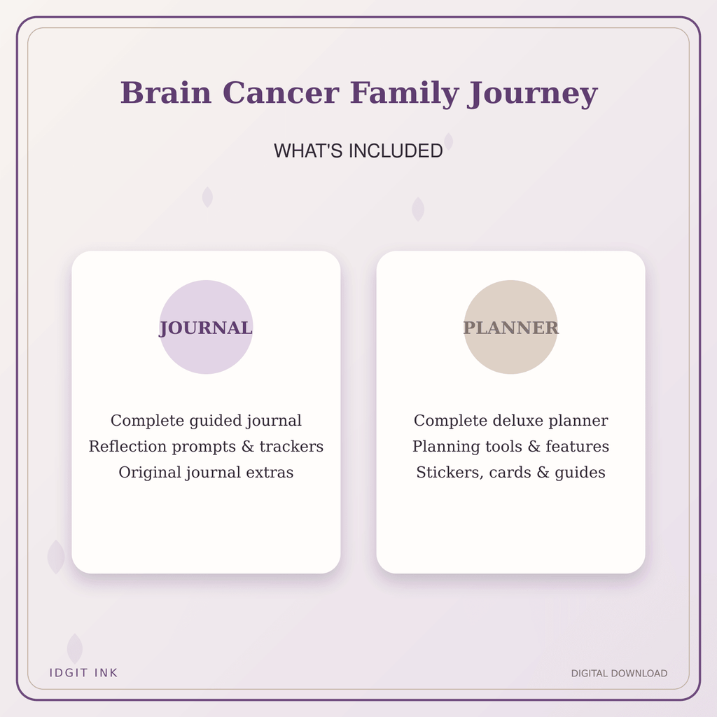 Idgit Ink Brain Cancer Family Journey deluxe journal and planner bundle — complete journal and planner bundle contents