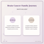Idgit Ink Brain Cancer Family Journey deluxe journal and planner bundle — complete journal and planner bundle contents