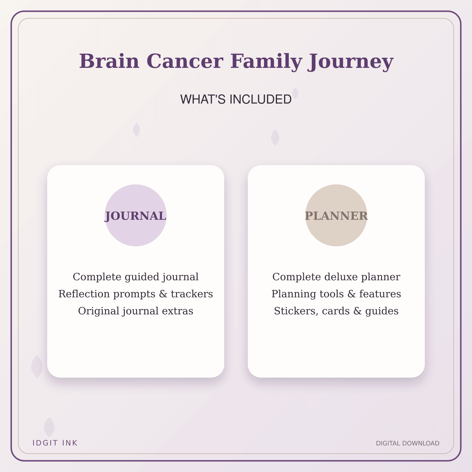 Idgit Ink Brain Cancer Family Journey deluxe journal and planner bundle — complete journal and planner bundle contents