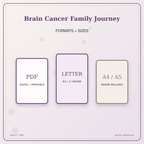 Idgit Ink Brain Cancer Family Journey deluxe journal and planner bundle — digital formats and available page sizes