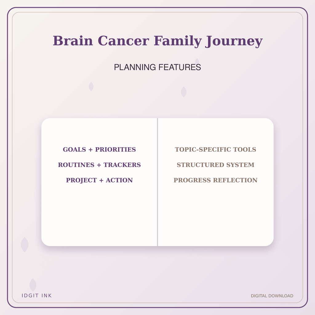 Idgit Ink Brain Cancer Family Journey deluxe journal and planner bundle — planner organization and planning features