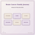Idgit Ink Brain Cancer Family Journey deluxe journal and planner bundle — included digital stickers and cards