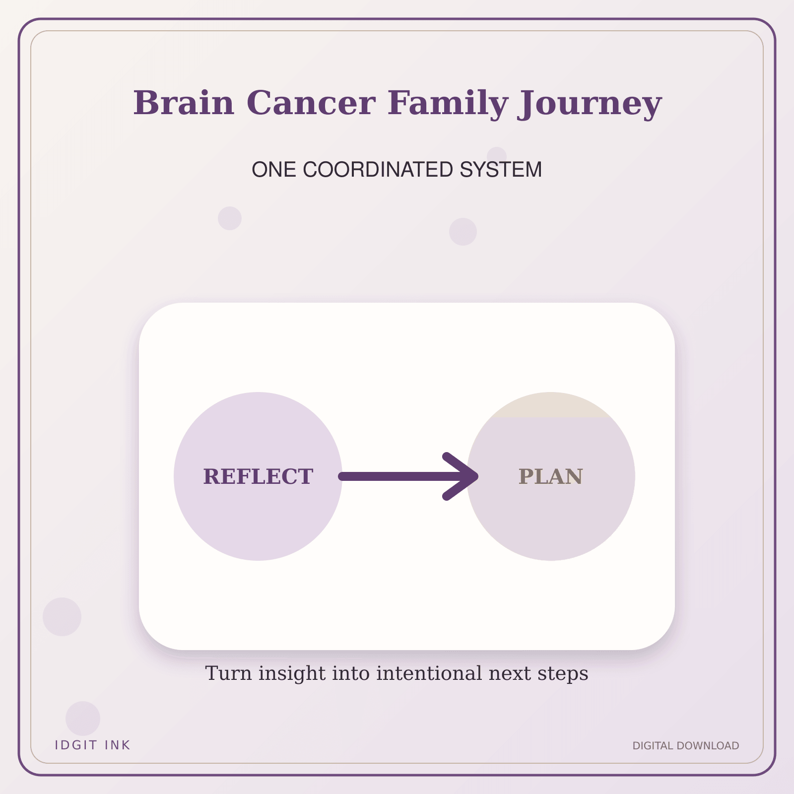 Idgit Ink Brain Cancer Family Journey deluxe journal and planner bundle — topic-specific benefits and use cases