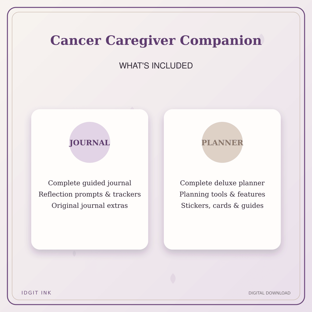 Idgit Ink Cancer Caregiver Companion deluxe journal and planner bundle — complete journal and planner bundle contents