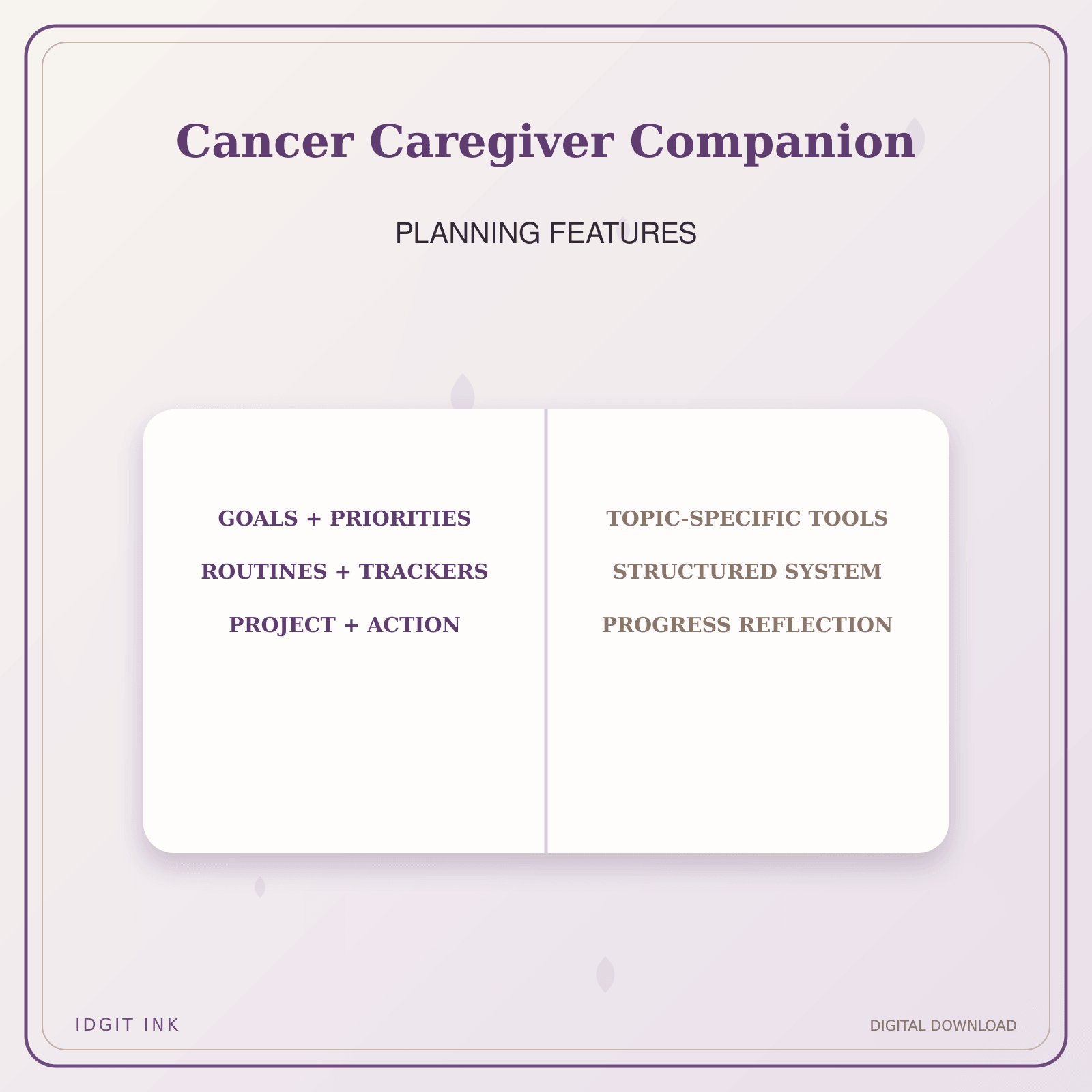 Idgit Ink Cancer Caregiver Companion deluxe journal and planner bundle — planner organization and planning features