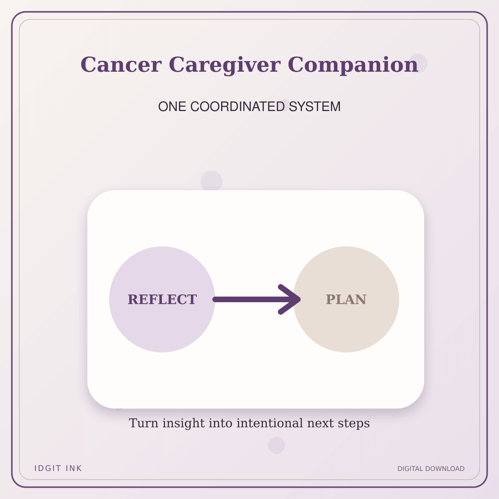 Idgit Ink Cancer Caregiver Companion deluxe journal and planner bundle — topic-specific benefits and use cases