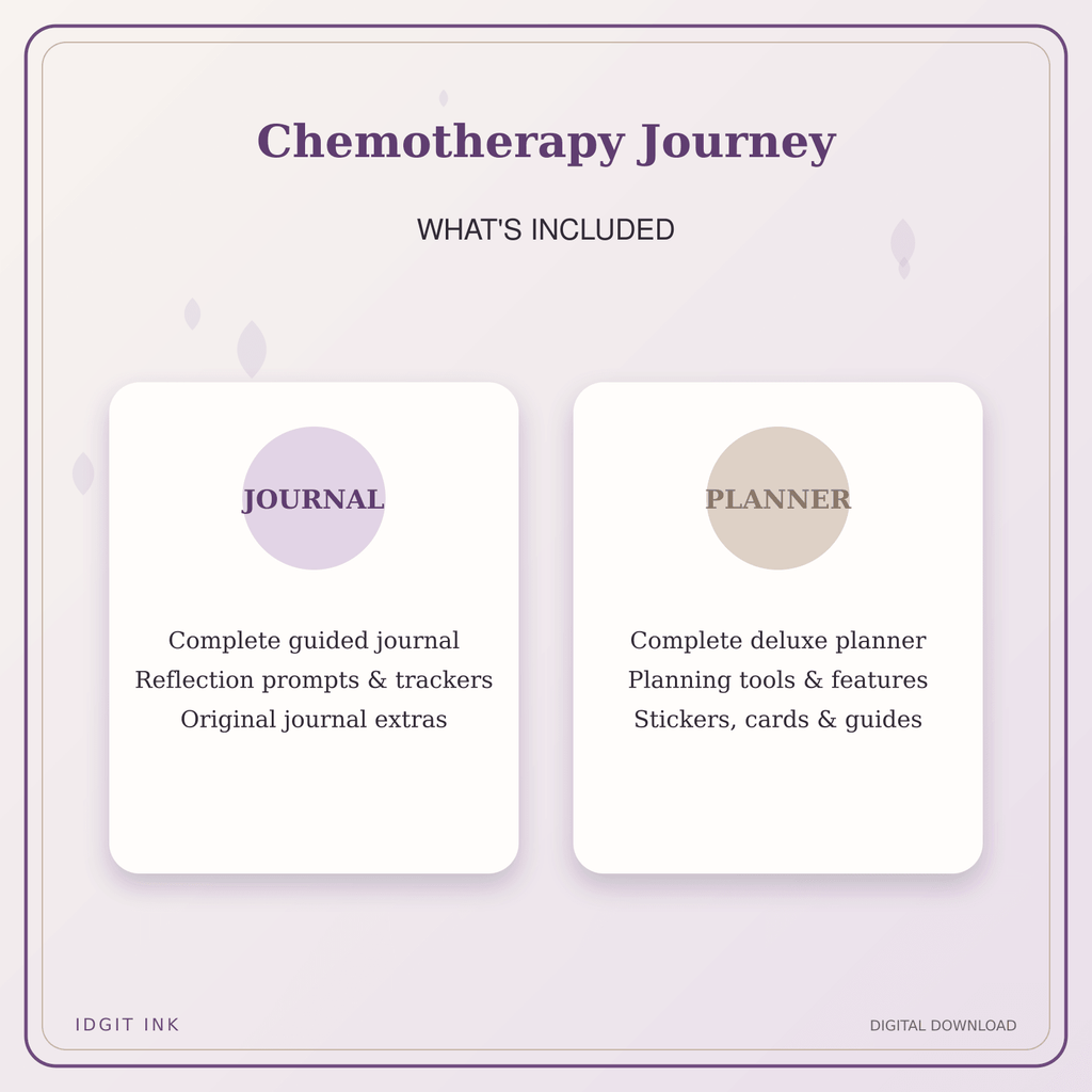 Idgit Ink Chemotherapy Journey deluxe journal and planner bundle — complete journal and planner bundle contents