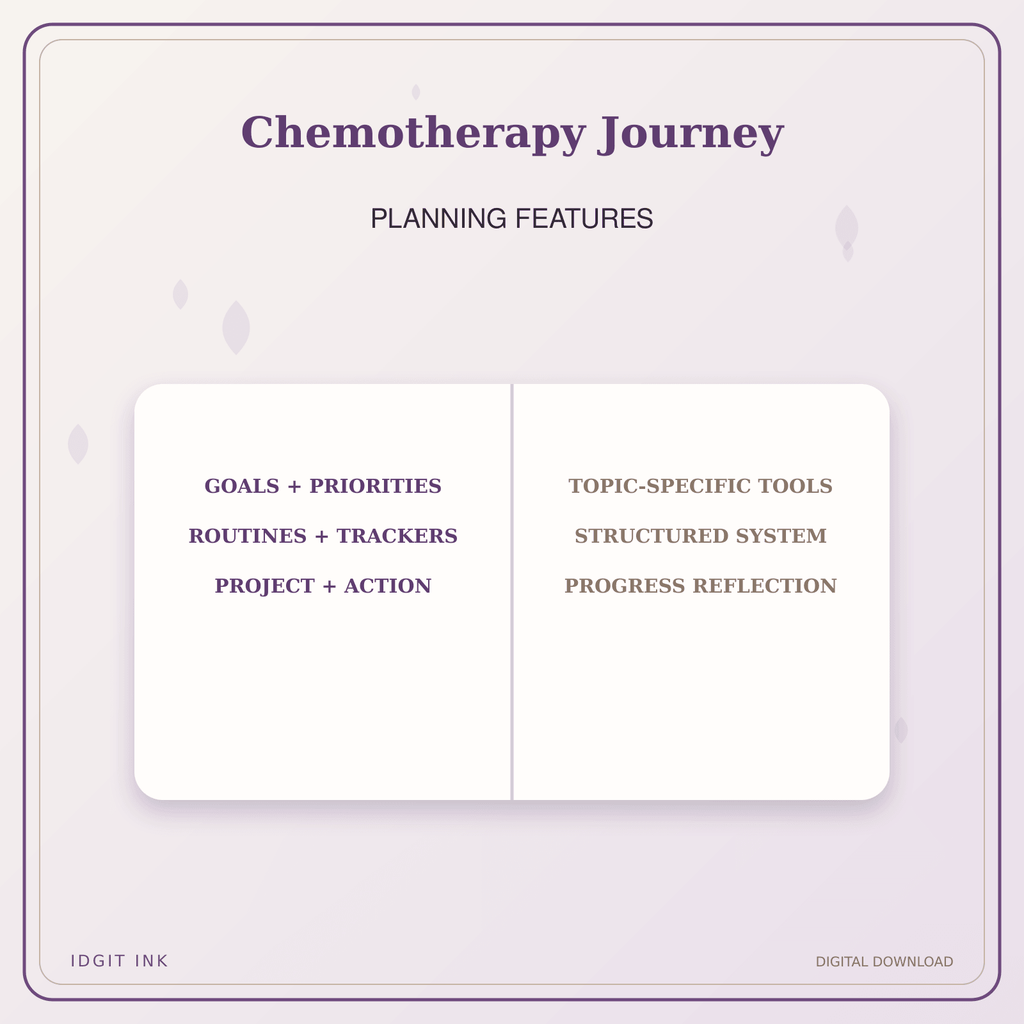 Idgit Ink Chemotherapy Journey deluxe journal and planner bundle — planner organization and planning features
