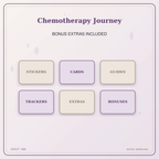 Idgit Ink Chemotherapy Journey deluxe journal and planner bundle — included digital stickers and cards