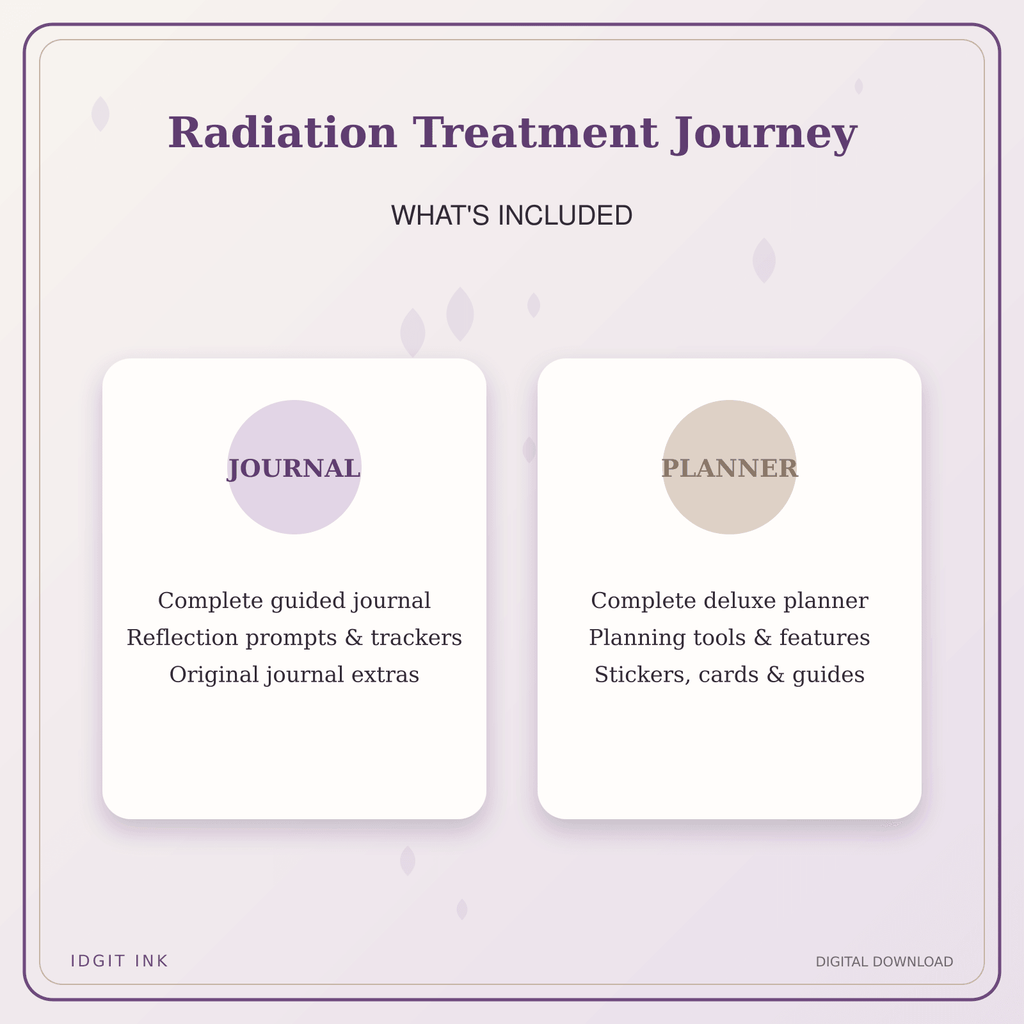 Idgit Ink Radiation Treatment Journey deluxe journal and planner bundle — complete journal and planner bundle contents