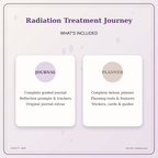 Idgit Ink Radiation Treatment Journey deluxe journal and planner bundle — complete journal and planner bundle contents